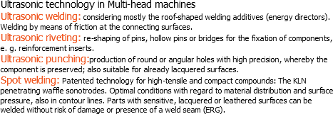 Ultrasonic technology in Multi-head machines
Ultrasonic welding: considering mostly the roof-shaped welding additives (energy directors).
Welding by means of friction at the connecting surfaces.
Ultrasonic riveting: re-shaping of pins, hollow pins or bridges for the fixation of components,
e. g. reinforcement inserts.
Ultrasonic punching:production of round or angular holes with high precision, whereby the
component is preserved; also suitable for already lacquered surfaces.
Spot welding: Patented technology for high-tensile and compact compounds: The KLN
penetrating waffle sonotrodes. Optimal conditions with regard to material distribution and surface
pressure, also in contour lines. Parts with sensitive, lacquered or leathered surfaces can be
welded without risk of damage or presence of a weld seam (ERG). 