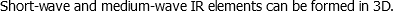 Short-wave and medium-wave IR elements can be formed in 3D.