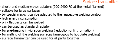Surface transmitter
- short- and medium-wave radiators (900-2400 °C at the metal filament)
- suitable for large surfaces
- by special masks it can be adapted to the respective welding contour
- high energy consumption
- only flat parts can be welded
- can be used as standard radiator
- for pre-heating in vibration welding (reduction of lint formation)
- for melting of the welding surfaces (analogous to hot plate welding)
- surface transmitter can be used for all parts together
