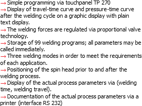 → Simple programming via touchpanel TP 270
→ Display of travel-time curve and pressure-time curve
after the welding cycle on a graphic display with plain
text display.
→ The welding forces are regulated via proportional valve
technology.
→ Storage of 99 welding programs; all parameters may be
called immediately.
→ Three welding modes in order to meet the requirements
of each application.
→ Positioning of the spin head prior to and after the
welding process.
→ Display of the actual process parameters via (welding
time, welding travel).
→ Documentation of the actual process parameters via a
printer (interface RS 232)